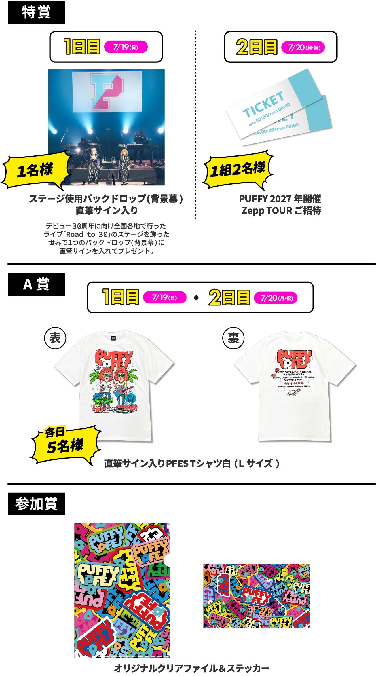賞品